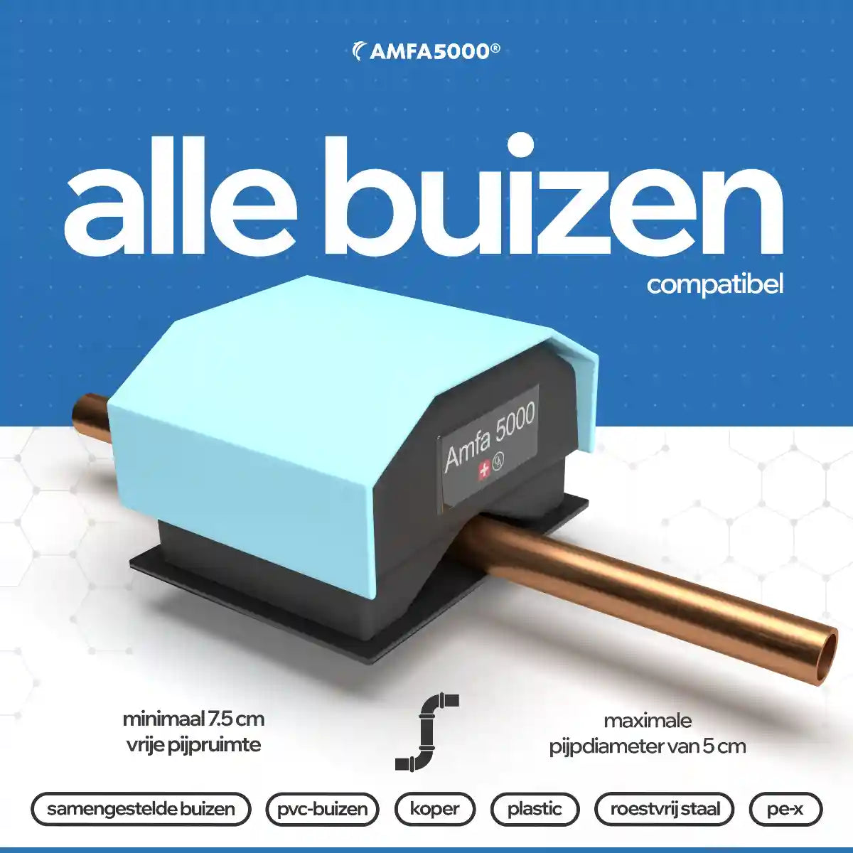 AMFA5000 – Magnetisch antikalksysteem voor gezinswoningen