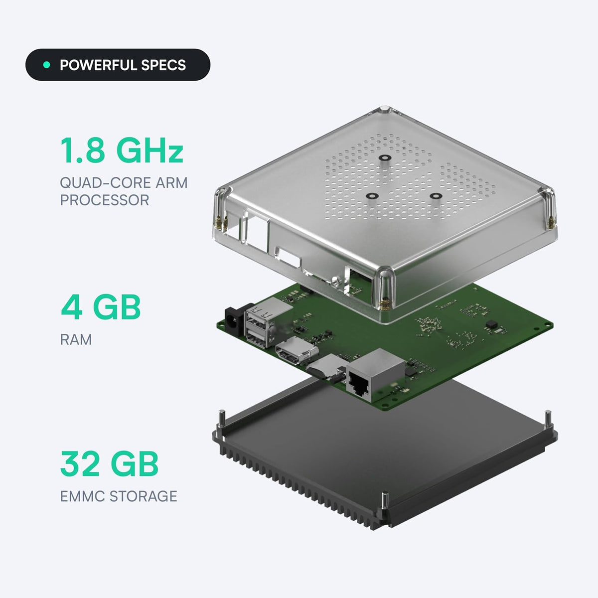 Home Assistant Green – Smart Home Hub