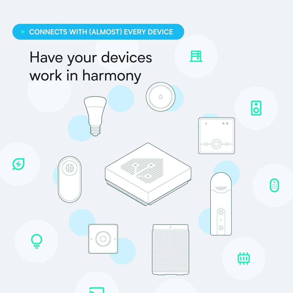Home Assistant Green – Smart Home Hub