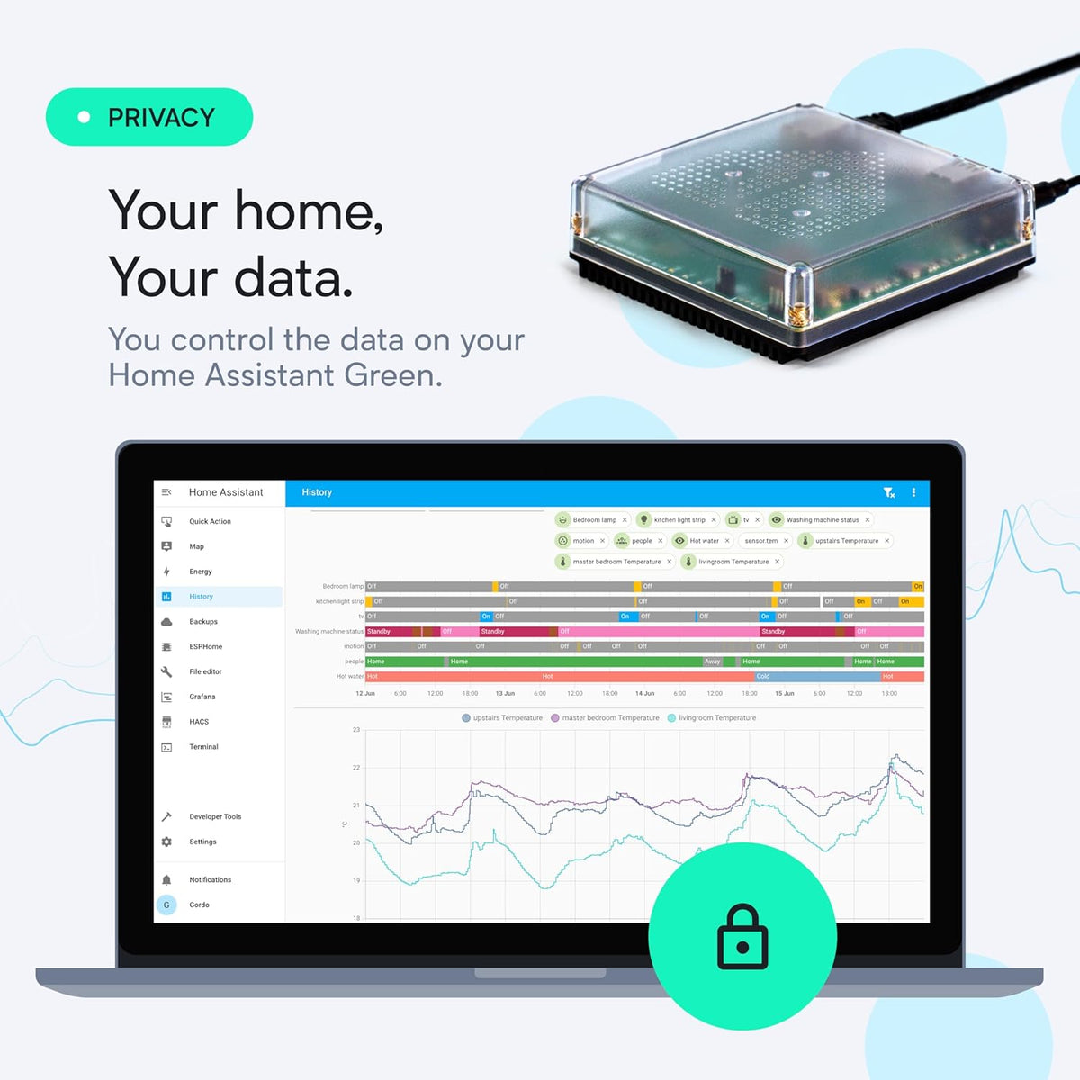 Home Assistant Green – Smart Home Hub