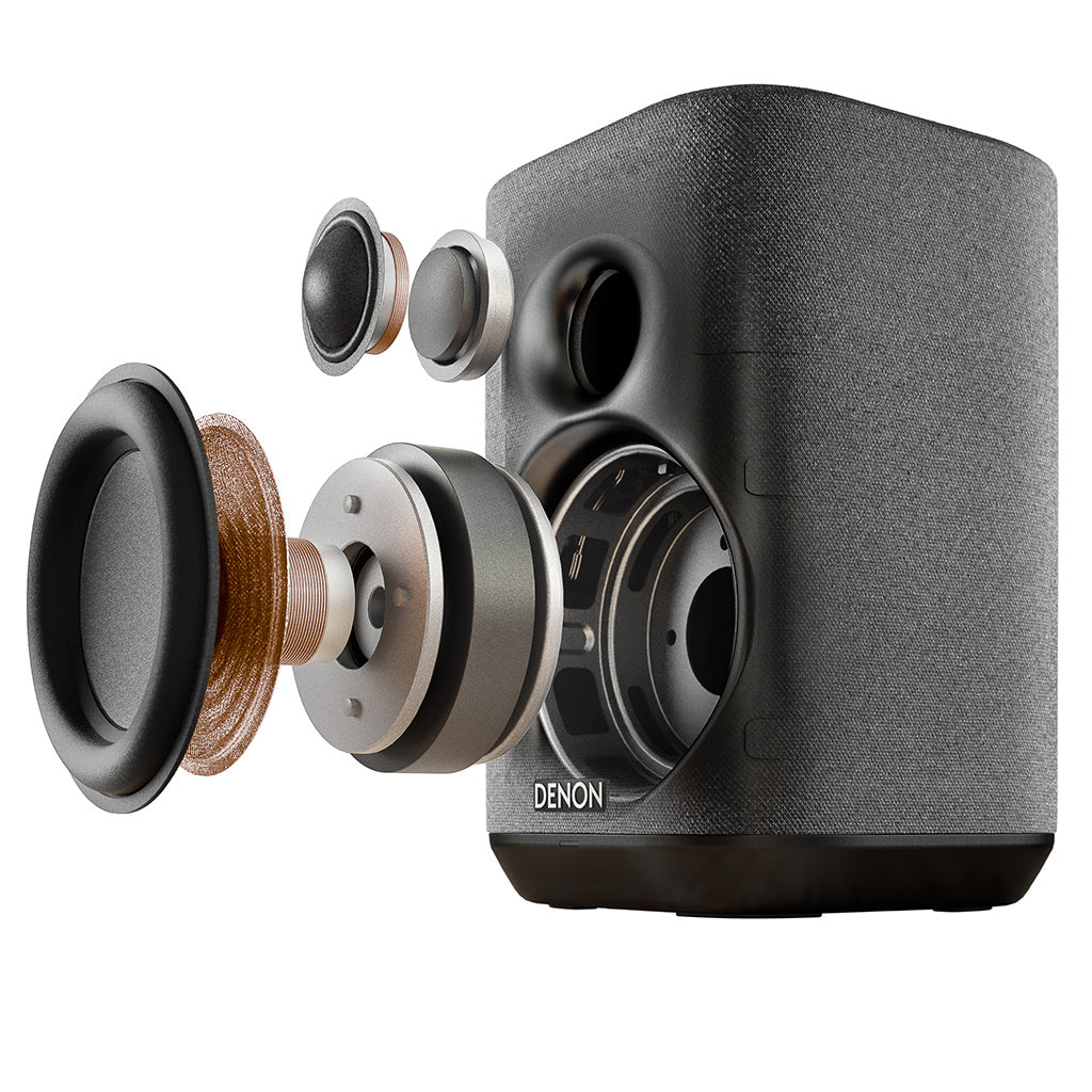 Denon Home 150